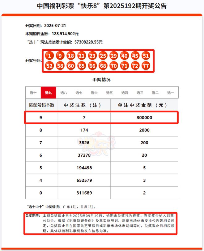 中国福利彩票快乐8第2025192期-山西省开奖公告