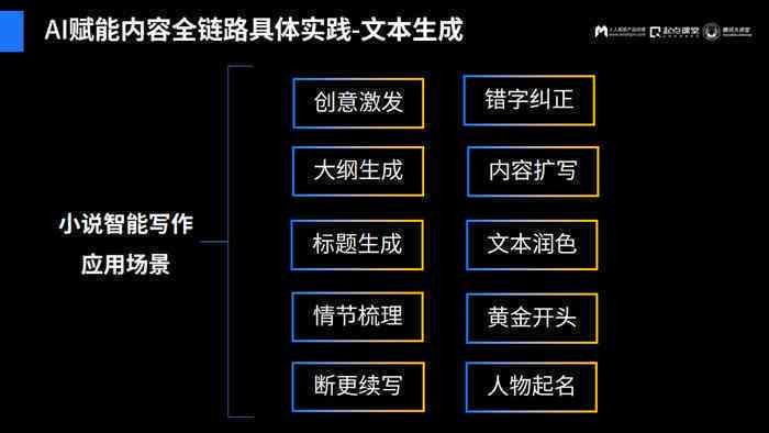 AI新闻报道助手盘点：主流新闻撰写智能软件一览