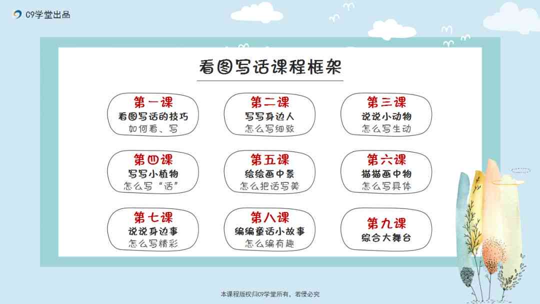 日常沟通必备:全方位掌握口语化文案撰写技巧 日常沟通必备:全方位掌握口语化文案撰写技巧