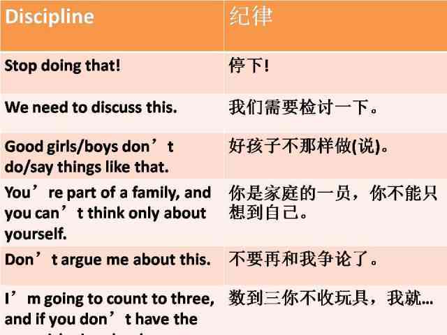 日常沟通必备:全方位掌握口语化文案撰写技巧 日常沟通必备:全方位掌握口语化文案撰写技巧