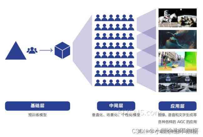 智能升级:AI新闻生成器助力高效创作与优化,全面满足新闻内容生产需求 智能升级:AI新闻生成器助力高效创作与优化,全面满足新闻内容生产需求