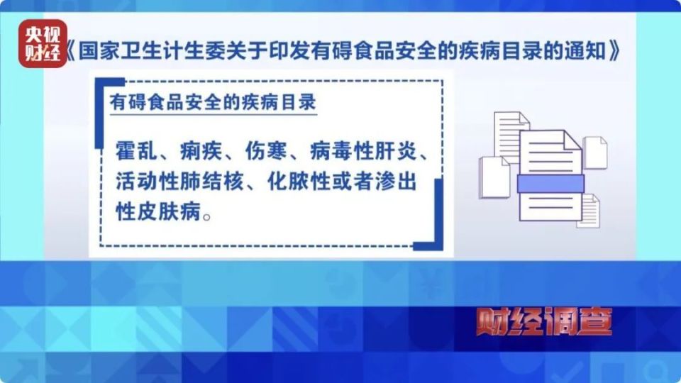 最新 | 事关健康!央视曝光多家医院!